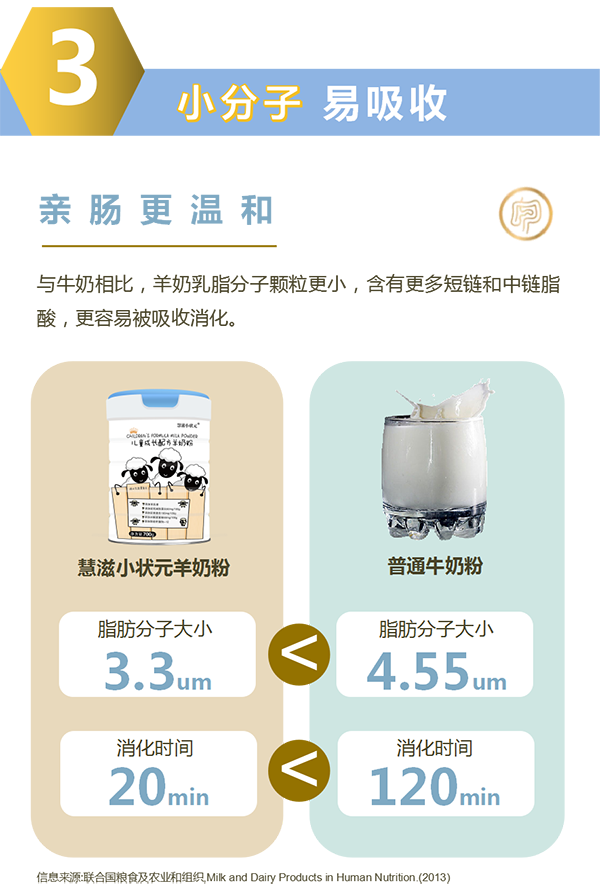 慧滋小状元儿童成长配方羊奶粉3.png