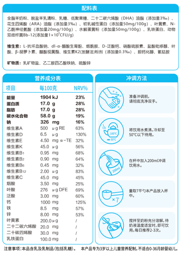 慧滋小状元儿童成长配方羊奶粉8.png 慧滋小状元儿童成长配方羊奶粉8.png